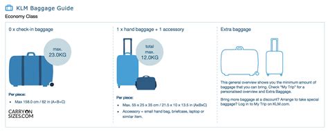 klm baggage restrictions